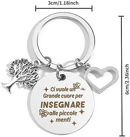 Vasi personalizzati per l'apprezzamento degli impiegati: come i regali personalizzati aumentano