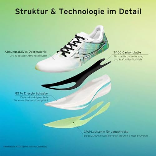 XTEP 260X Men's Running Shoes Racing Training Carbon Plate