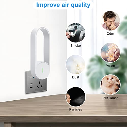 Fyy Mini Air Purifier,Personal Portable Negative Ion Generator Air Purifier,Small Usb Air Cleaner For Car,Bedroom, Home, Office-White #TOP3