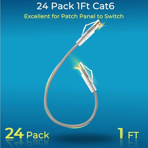 Image of Rapink Patch Cables Cat6 / Cat6a 1ft (24 Pack) Slim, Cat6a Ethernet Patch Cable 10G Support, Snagless Cat 6 Patch Cable for Patch Panel to Switch, Flexiable Cat6 Ethernet Cable Grey