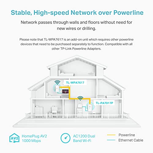 TP-Link Powerline Wi-Fi Extender thumbnail 6