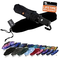 SY COMPACT 11" Windproof Automatic Compact Umbrella (Black)