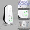 JEELMIKA New Ultrasonic Electric Pest Repellent Machine to Repel Lizard, Rat, Cockroach, Mosquito, Home Pest & Rodent Repelling Aid for Reject Ants Insects (Pack-1)