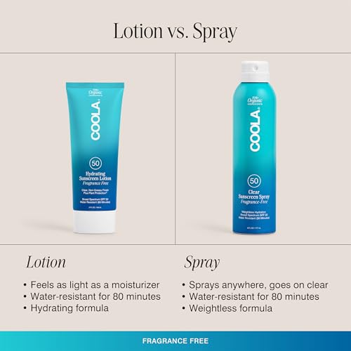 COOLA Organic Sunscreen SPF 50 Sunblock Spray, Dermatologist Tested Skin Care for Daily Protection, Vegan and Gluten Free, Fragrance Free, 6 Fl Oz