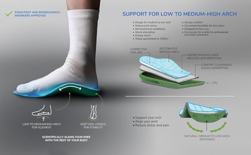 Plantillas ortopédicas Gravity Defyer para hombre miniatura 2