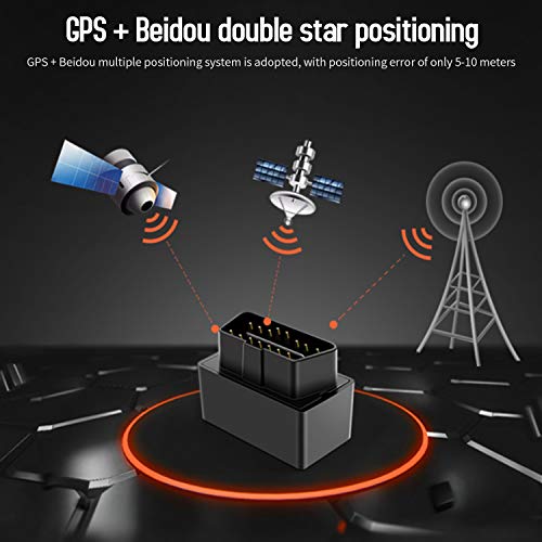 Honeytecs Rastreador GPS para veículos - segurança G500M Dispositivo de rastreamento por controle re