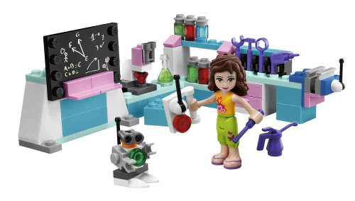 LEGO Friends Olivia's Inventor's Workshop 3933 Import It All - Main Image