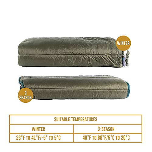 Onetigris Shield Cradle Pro Double Hammock Underquilt For Winter Hammock Camping, Large Wide Under Blanket For Adults & Kids Camping, Hiking, Backpacking, Travel, Backyard, Beach, Indoor, Outdoor #TOP3