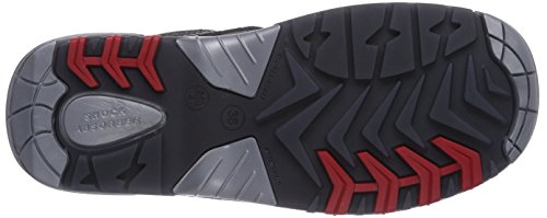 MTS