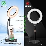 Bureau lumière de bague avec support télescopique, bureau Voyage lumière Hola pour téléphone Selfie Ordinateur portable Zoom appels vidéo Maquillage Tiktok Reels Streaming en direct