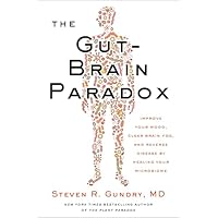 The Gut-Brain Paradox