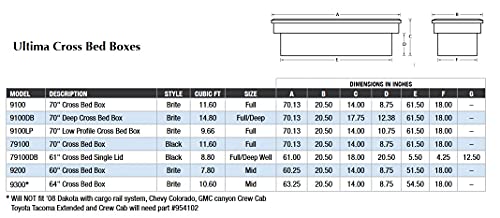 Lund 9200 Ultima Single-Lid Crossover Tool Box #TOP1
