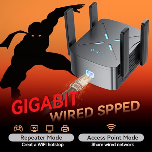 2026 WiFi Extender Signal Booster, 10X Faster WiFi 6 Extender, 18899 sq.ft. Internet Repeater for Home, Dual-Band Network Extender, Wireless Router Signal Amplifier w/Gigabit Ethernet Port, Easy Setup by Fixcore - Used condition - Image 7