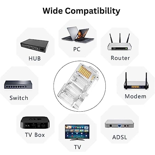 Conector RJ45 Macho 112 CAT6 FORTREK