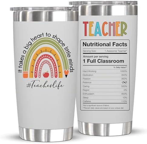 Teacher Appreciation Gifts, Thank You Gifts From Students, It Tak...