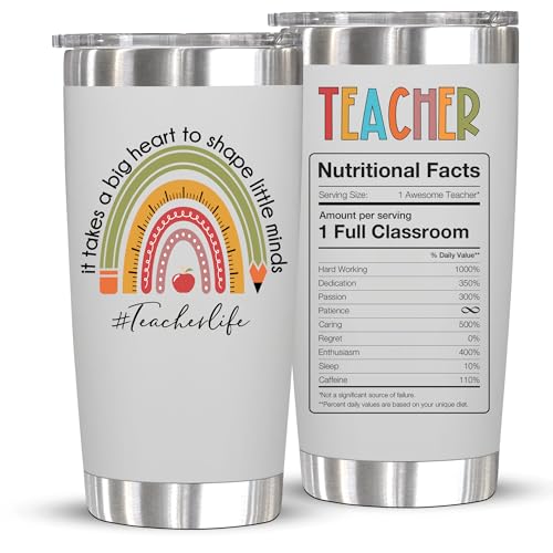 Teacher Appreciation Gifts, Thank You Gifts From Students, It Tak...