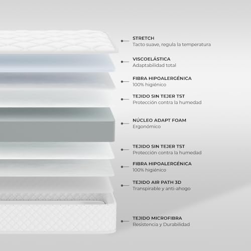 Miniatura 3 de Nalui - Colchón Cuna Viscoelástico 60 X 120 Cm Baby One Núcleo Hr Adapt Foam, Tejido 3d Transpirable Y Tejido Strech Hipoalergénico, Certificado Oeko-Tex Hecho En España. Altura 12cm, Blanco