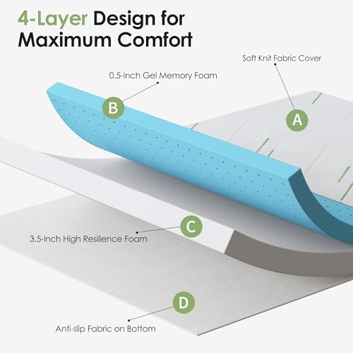 Lista de Colchon para Sofa Cama los preferidos por los clientes. 18 Imagen adicional