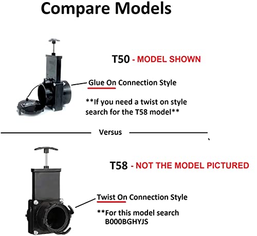 Valterra 3" Rv Waste Dump Gate Valve W/Cap (1) #TOP1