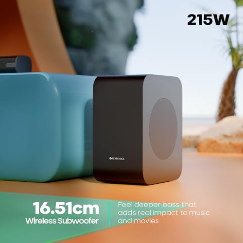 Product Variant View