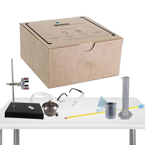 Chemistry lab Equipment (Measuring & Safety); Retort Stand, Spirit lamp, Beaker, Cylinder, Funnel, Thermometer