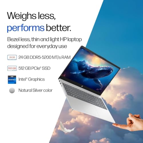 Image of HP 15 Laptop, 14th Gen Intel Core 5 120U (24GB LPDDR5, 512GB SSD)15.6 inch (39.6 cm) FHD Anti-Glare Display, Backlit Keyboard, FHD Camera, Win 11 Home, M365 Basic(1yr),Office24,N.Silver, 1.59 kg)-fd0901TU