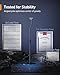 Perlegear Speaker Stand Pair, 28” to 38” Height Adjustable Surround Sound Speaker Stands for Small Bookshelf, Satellite Speakers, and Studio Monitors up to 5lbs, Tool-Free Floor Speaker Stand, PGSS11