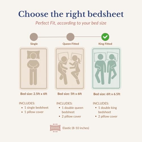 Image of Jaipur Weaves King Size Elastic Fitted Bedsheet, 100% Pure Cotton King Size Fitted Bedsheet for Double Bed with 2 Pillow Covers, 240 TC, 72x78 Inches up to 8-inch Mattress, Leafy (Grey Olive)