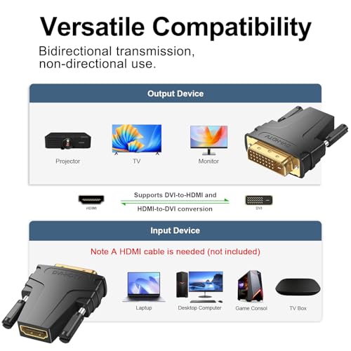 Image of Tobfit DVI to HDMI Adapter, Bi-Directional Gold Plated Connector, Stable 1080P 60Hz / 4K Output for PC, Projector, TV, PS3, Xbox & More (Black)