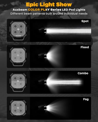 Image of Auxbeam Color Play Series 3 inch Offroad Light Pods Protective Covers, 2-Pack | Black Lens Covers, Snap-On Design, Street Road Compliant, Light Bar Protector, Cube Off-Road Lights Shield, Lamp Protection