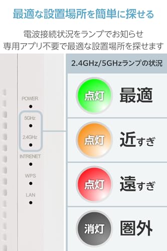 エレコム WiFi 無線LAN 中継器 Wi-Fi6 11ax 1201＋300Mbps コンセント直挿し EasyMesh対応 離れ家モード搭載 ホワイト WTC-W601-W