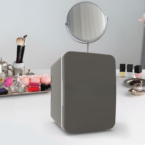 Product Variant View