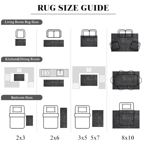 LIANLAM Washable 2x6 Runner Rugs for Hallway Kitchen Bedroom Beside Laundry Room Bathroom Black Rug - Stain Resistant Non-Slip Backing,Pet & Kids Friendly Low Pile 24x72 Floor Carpet(2x6,Black) by LIANLAM - Used condition - Image 8