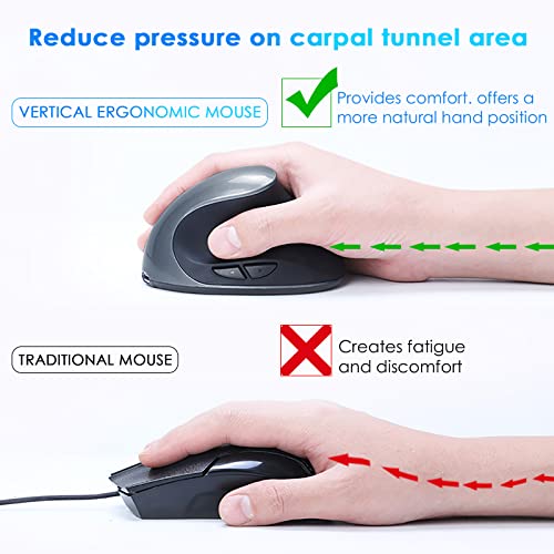 Image of Right Hand Ergonomic Vertical Wireless Mouse Type C Rechargeable 6 Btn Mice | 800-3200 DPI, silent click, mouse jiggler, 430mAh battery, 70 day standby, 2.4G wireless, wrist relief, fits PC laptop Mac
