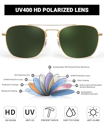 Image of JIM HALO Retro Square Aviator Sunglasses Premium Glass Lens Flat Metal Eyewear Men Women