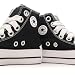 Converse Chuck Taylor All Star Lift Imagen de Converse Chuck Taylor All Star Lift