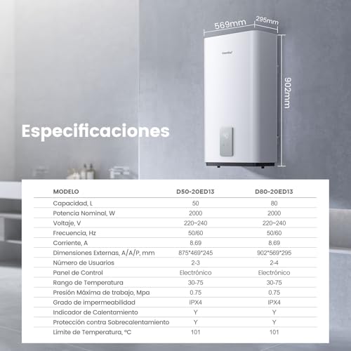COMFEE' CWH15ED1380EUW Calentador Eléctrico de Pared de 80L, Doble Tanque, con Espacio para Debajo del Fregadero, Compacto y Fácil de Instalar, Conexión Wi-Fi, Control Remoto por Aplicación, Blanco - imagen 11