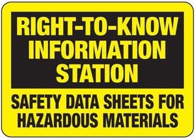 Chemical Hazard Right To Know Sign, OSHA ANSI Standard Safety Compliance Metal Sign 12x8 Inch