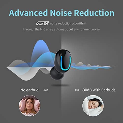 Wireless Earbuds Bluetooth 5.1 True Wireless Headphone with Microphone, Noise Cancelling Wireless Ear Buds Smallest Earbuds for Samsung, Bluetooth Headphone in-Ear Wireless Earphones
