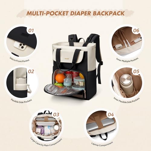 Miniatura 6 de Golf Supags 25l Mochila Cambiador Para Bebé Con Cambiador Portátil Y Correas Para Cochecito, Mochila Para Pañales, Mochila De Térmica Almuerzo, Para Mamá Y Papá Negro Blanco