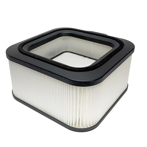 AIRx Replacement For Kit for Mila A...