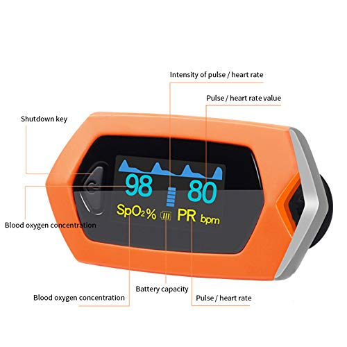 Oxímetro de pulso digital Monitor de saturação de oxigênio no sangue com cordão Oxímetro de pulso re
