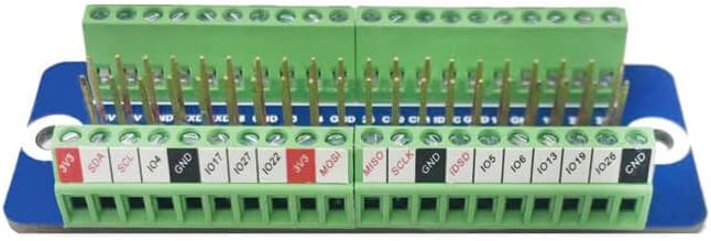 GPIO Expansion Board Pin Definition Sticker for Raspberry Pi