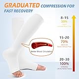 CTHH 3 Pack Open Toe Compression Socks for Women & Men, Toeless Knee High Stockings for Circulation Support, Black White Nude Small-Medium