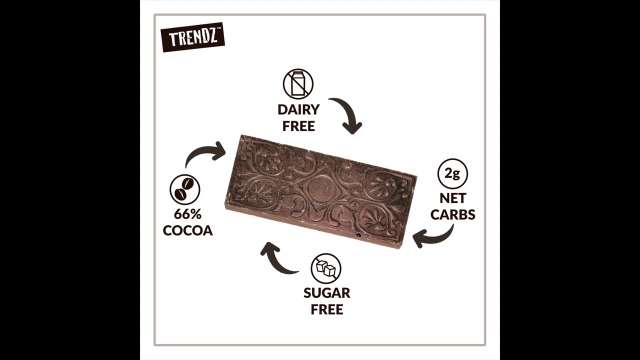 Amazon.com: Trendz Bar – Sugar Free Chocolate – Healthy Dark