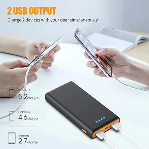 Portable Charger Power Bank 25800mAh Huge Capacity External Battery Pack,Dual Output High Speed Charging Power bank with 4 LED Indicator Compatible With iPhone 15/14/13/12/8,Samsung Android Phone etc