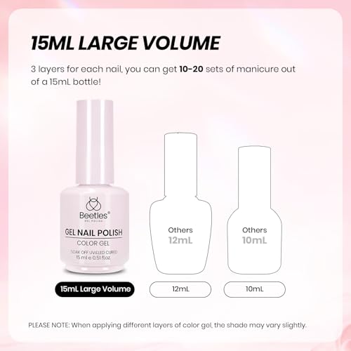 Image of Beetles French Tip Gel Polish Set with White Pink Polish and Stickers | 15ML Full Size White Pink Gel Polish with 2 French Nail Art Sticker Sheets for DIY Manicures