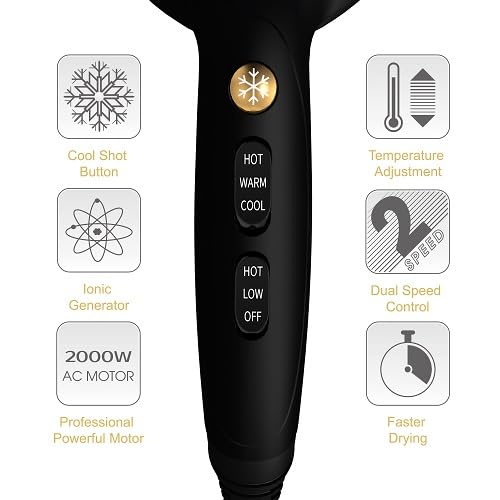 JINRI Hair Dryer, 2000W, 3 Heat & 2 Speed, Detachable Air Intake, with Diffuser, with Concentrator, Hanging Strap, Non-Foldable, Black — view 2
