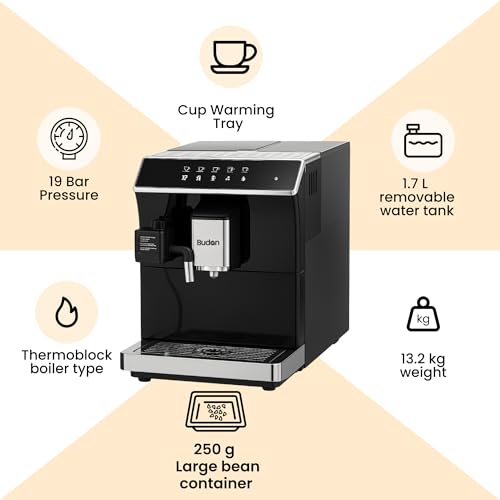 Image of Budan X7 Fully Automatic Espresso Touchscreen Coffee Machine | Bean-To-Cup Coffee at 19 Bar pressure | Espresso,Cappuccino,Milk Foam System | Best For Home & Office | 1-Year Warranty