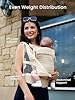 GROWNSY Baby Carrier Newborn to Toddler (7-44lbs), Ergonomic & Cozy Wraps Carrier with One-Click Buckle, Head Support for Hands-Free Comfort, Design for Infant to Toddler, Almond Beige #5